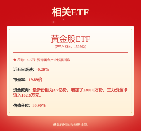 网上配资平台 紫金矿业成立金属贸易公司 注册资本5000万